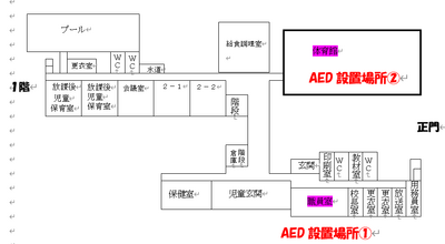 AED設置場所職員室入口と体育館入り口に設置しています